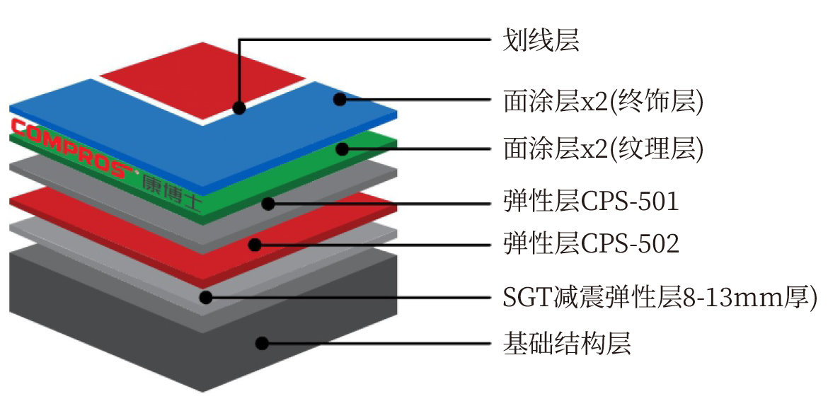 HTH网址入口