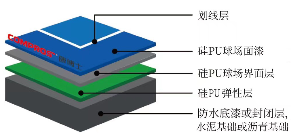 HTH网址入口
