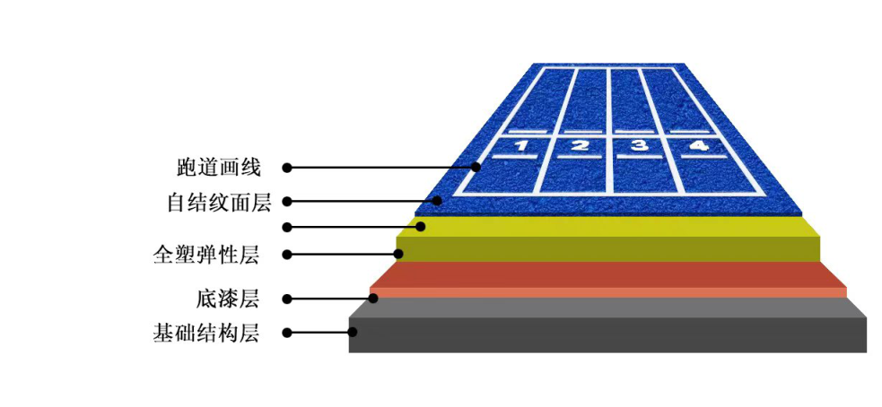 HTH网址入口